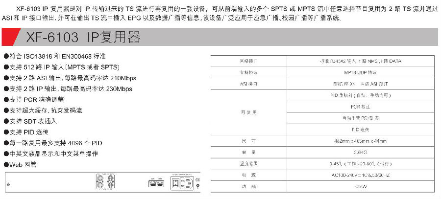 XF-6103 IP復用器參數(shù).jpg